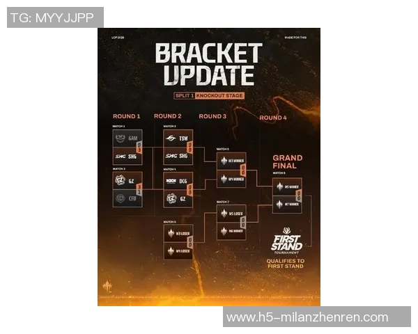 2026年3月份新闻和平精英巨献深入解析LNG战队的战术布局与作战策略