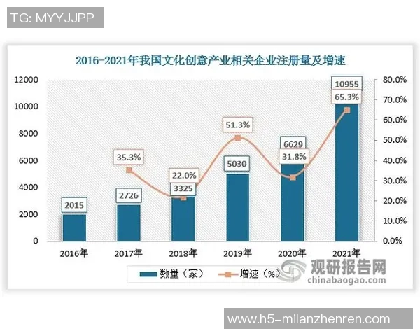 2026年3月份新闻广州街舞队的转型之路与未来发展趋势深度解析